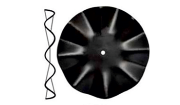 Wavy Flat Centered